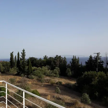 Villa Kanali *
